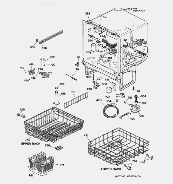 Understand The Background Of Ge Triton