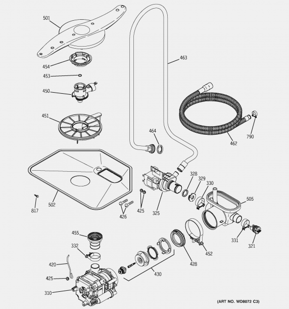 Understand The Background Of Ge Triton