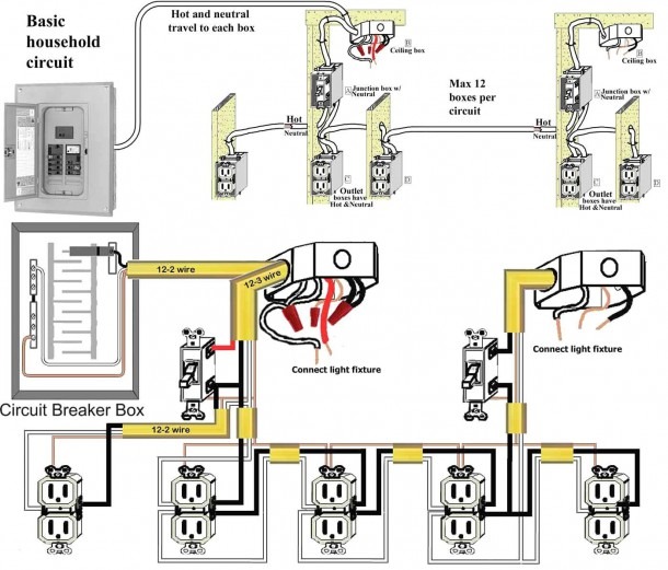 Gfci Wiring Diagram Unique Gfci Breaker Wiring Diagram Beautiful