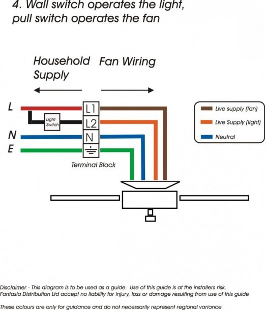 Goodman Hvac Wiring Diagram Save Hvac Float Switch Wiring Diagram