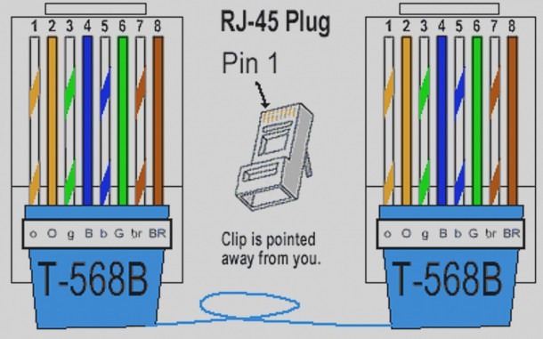 Cat6 Wire Diagram