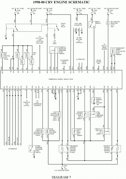 2005 Honda Element Fuse Diagram