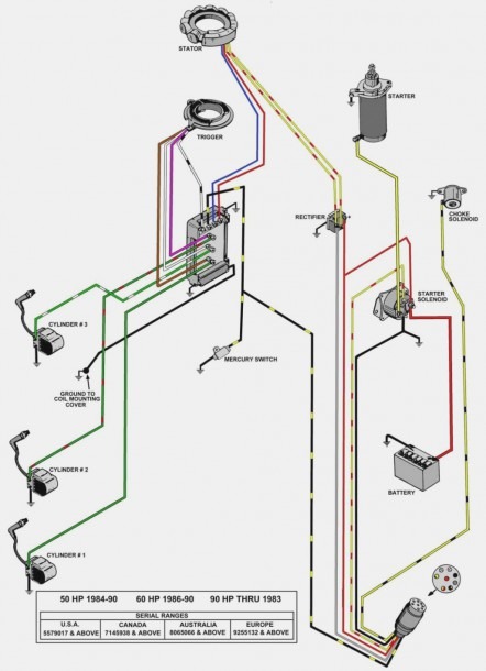 11 Ways Nissan Outboard Parts Diagram