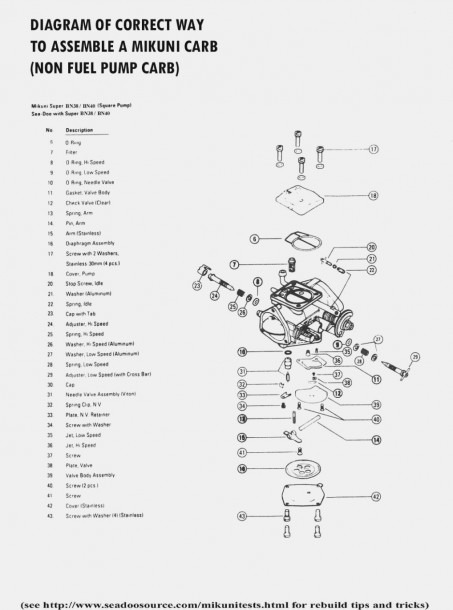 Top Ten Trends In Mikuni Carburetor