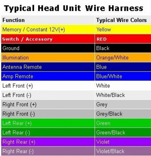 Jvc Wiring Diagram