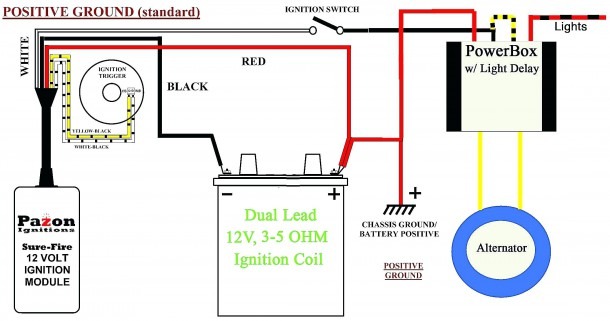Chevy 350 Coil Wiring Diagram