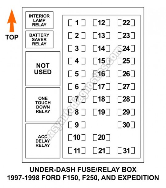 2000 F250 Fuse Box Diagram