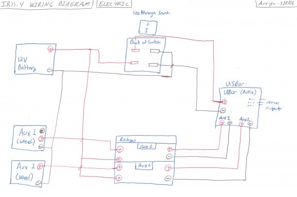 Wiring Diagram Of Home Inverter