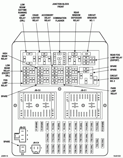 2004 Jeep Grand Cherokee Fuse Diagram