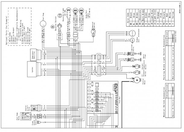 Kawasaki Mule Wiring Diagram from www.mikrora.com