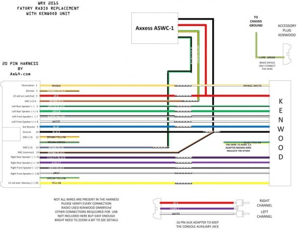 Kenwood Ddx470 Wiring Harness – Best Diagram Collection