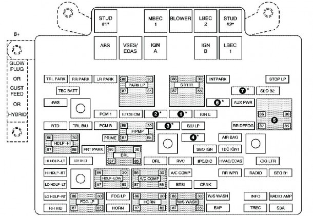 2011 Kia Optima Fuse Box Diagram