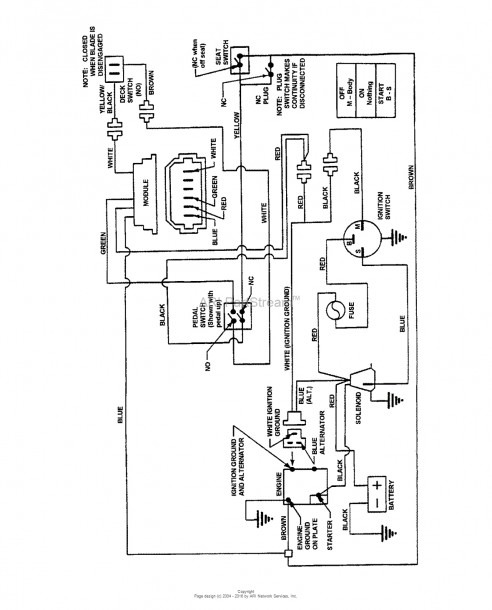 Kohler Wiring Schematic