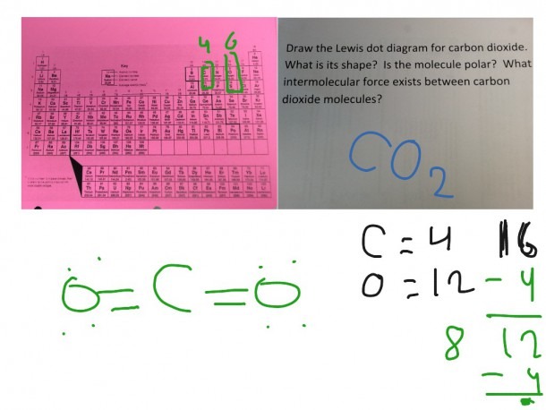 Lewis Dot Diagram Carbon Monoxide