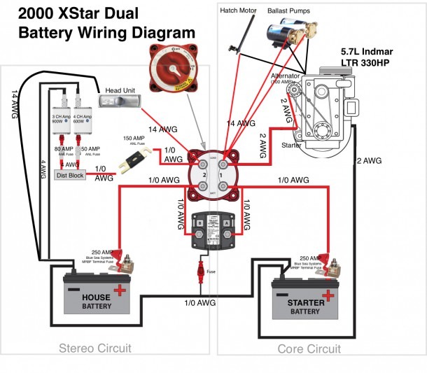 Wiring Diagram For Dual Batteries