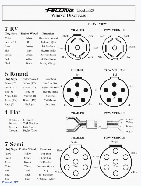Lovely 6 Wire Trailer Plug Diagram Wiring Within For