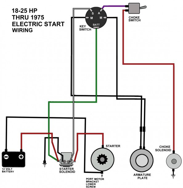 3 0 Mercruiser Starter Wiring Diagram