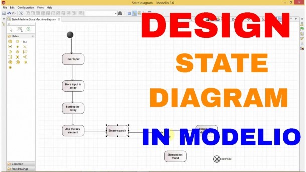 How To Design State Diagram (explained With An Example) | Best Diagram