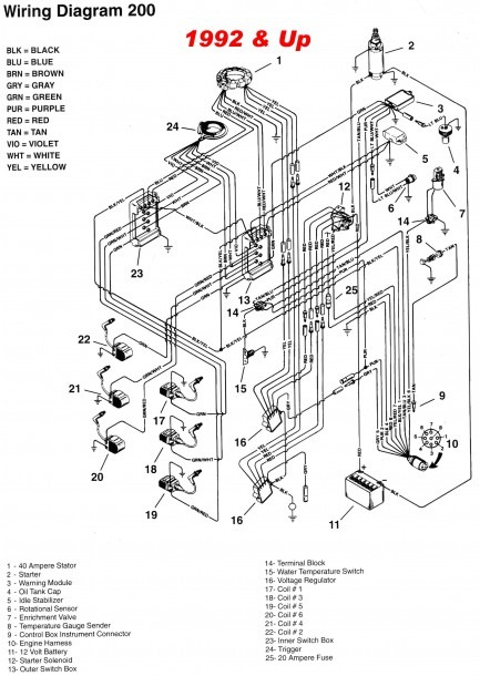 Mercury Wiring Harness Diagram