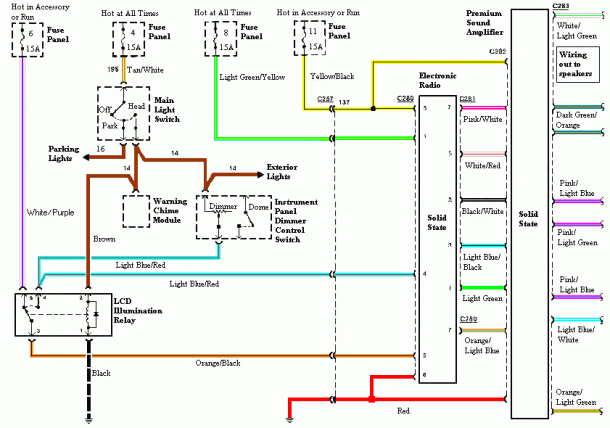 99 Mustang Wiring Diagram