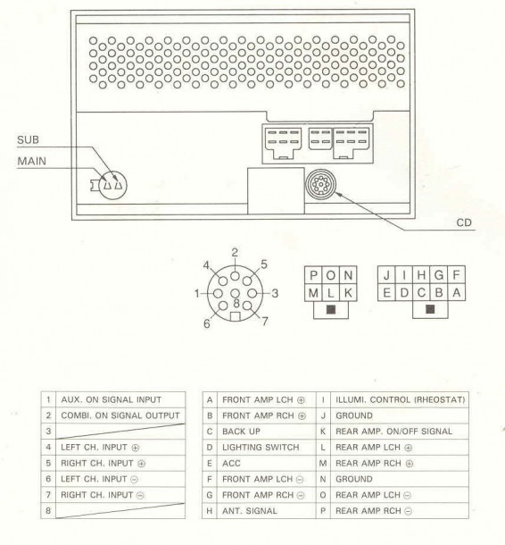 2001 Nissan Altima Wiring Schematic