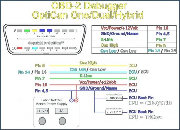 Nissan Obd2 To Obd1 Wiring Diagram Free Picture