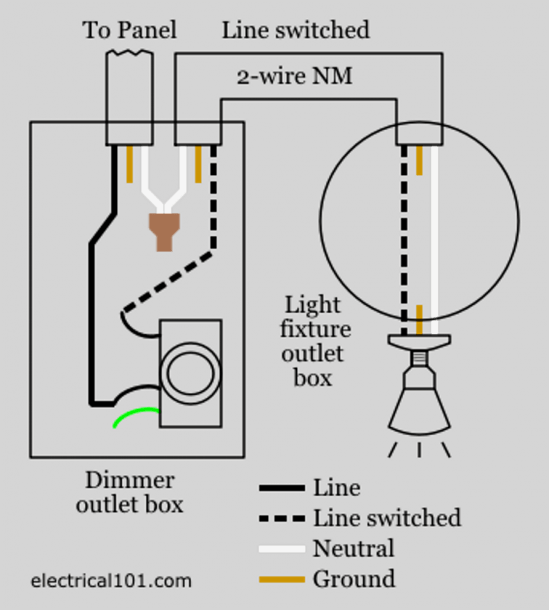 1 Way Dimmer Switch Wiring Diagram