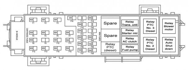 2004 Jeep Grand Cherokee Fuse Diagram