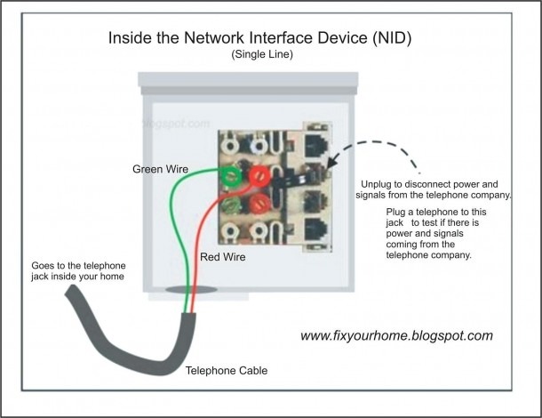 Basic Telephone Wiring Diagram