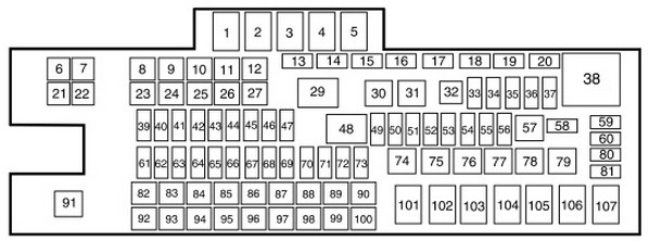Ford F550 Super Duty Fuse Box