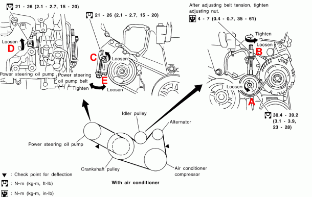 2002 Frontier Engine Diagram