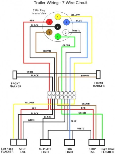 Pj Trailer Wiring Diagram Best Of Trailer Hitch Wiring Diagram