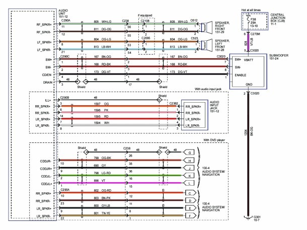 Volkswagen Eos Fuse Box Diagram