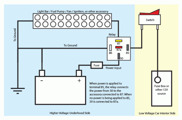 Car Relay Wiring