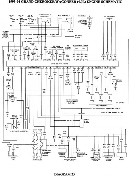 Repair Guides Within 98 Jeep Cherokee Wiring Diagram In 2004 Grand