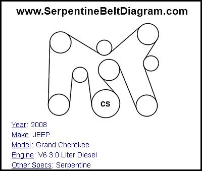 2005 Jeep Grand Cherokee Serpentine Belt Diagram