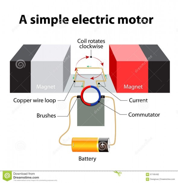 Simple Motor Wiring Diagrams