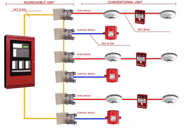 Simplex Smoke Detector Wiring Diagrams