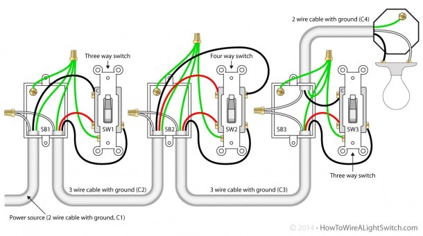 Power Feed Via Switch