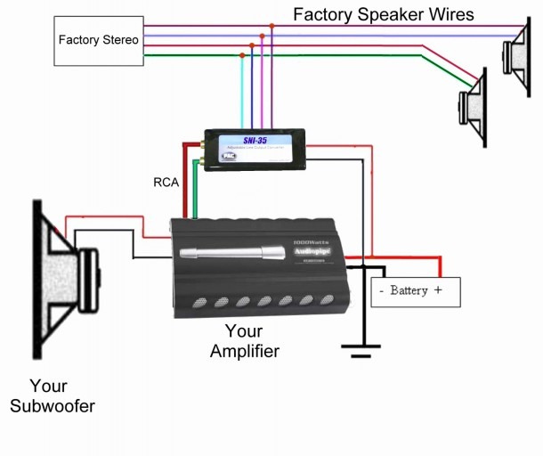Pac sni 35 wiring diagram