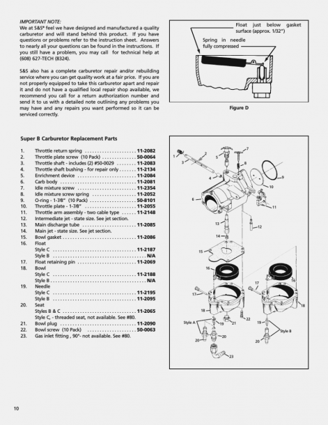 Top Ten Trends In Mikuni Carburetor