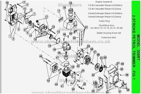 Stihl Fc 75 Parts Manual