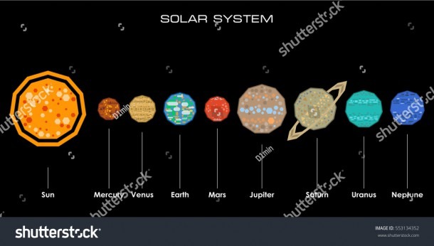 Concept Solar System Simple Shapes On Stock Vector (royalty Free