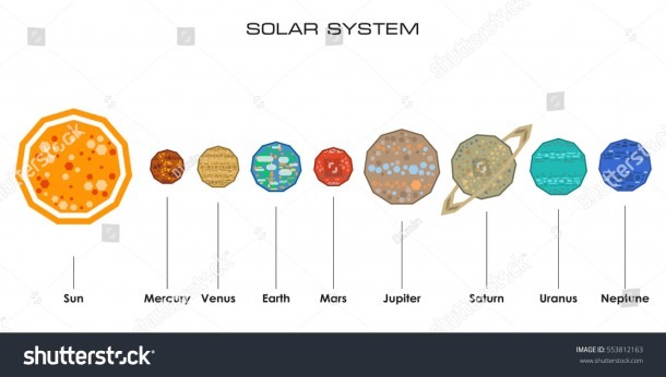 Concept Solar System Simple Shapes On Stock Vector (royalty Free