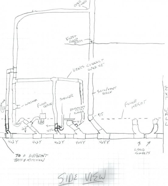 Lofty Inspiration Basement Rough In Plumbing Diagram 24