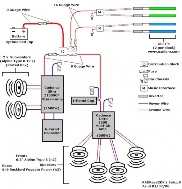 Subwoofer And Capacitor Wire Diagram