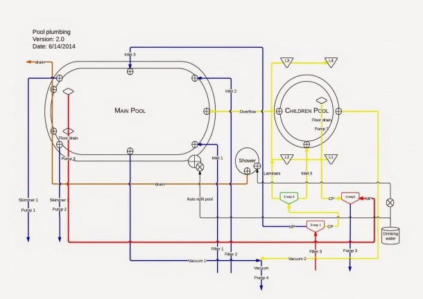 Swimming Pool Plumbing Design Endearing Swimming Pool Plumbing