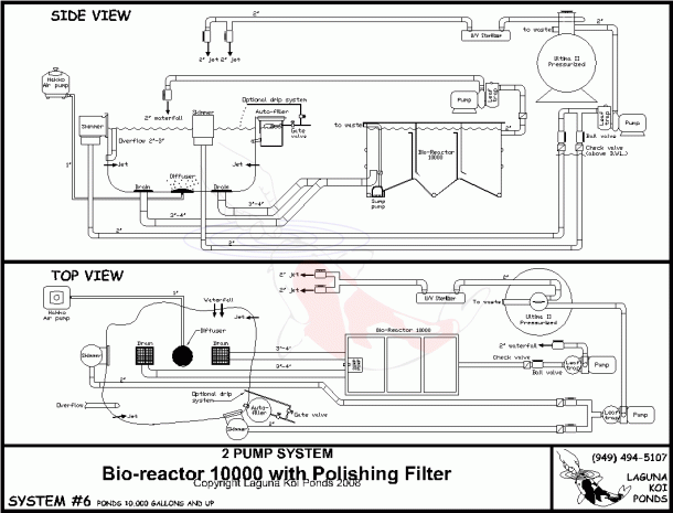 pool filtration system cost
