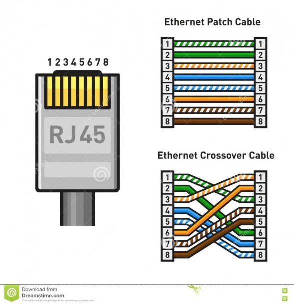 T568b Wiring Diagram