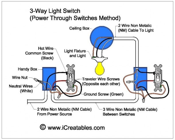Three Way Wiring Diagram With Light Data Lively Switches Multiple
